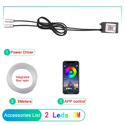 LED Car Interior Ambient Strip Lights RGB Fiber Optic Atmosphere Neon Lighting Kit W/ APP Remote Control Auto Decorative Lamps